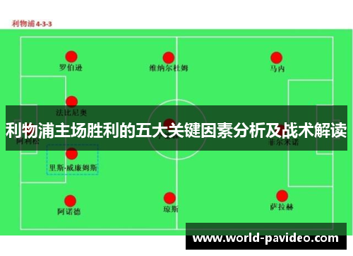 利物浦主场胜利的五大关键因素分析及战术解读