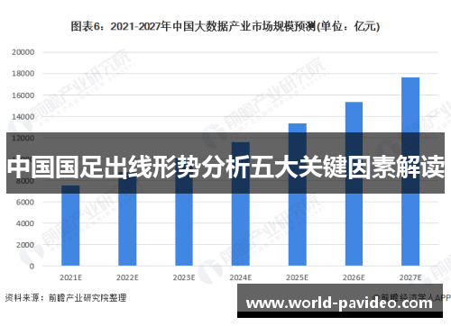 中国国足出线形势分析五大关键因素解读