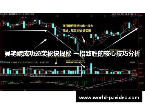 吴艳妮成功逆袭秘诀揭秘 一招致胜的核心技巧分析