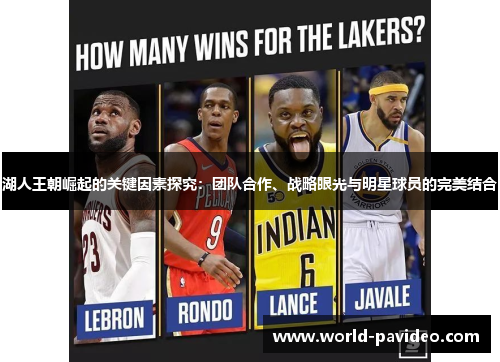 湖人王朝崛起的关键因素探究：团队合作、战略眼光与明星球员的完美结合