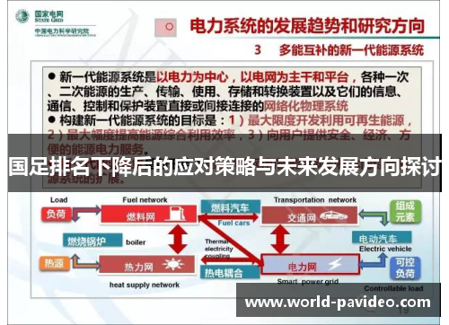 国足排名下降后的应对策略与未来发展方向探讨