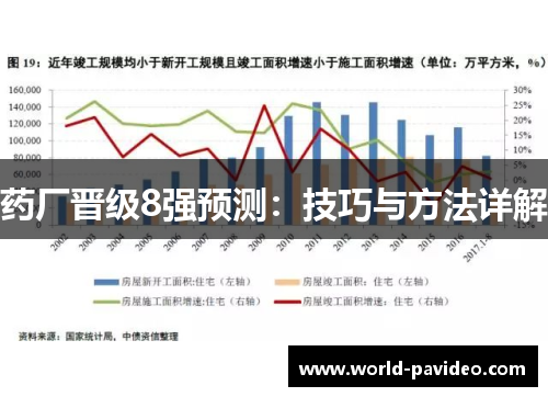 药厂晋级8强预测：技巧与方法详解