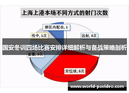 国安冬训四场比赛安排详细解析与备战策略剖析