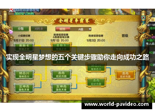 实现全明星梦想的五个关键步骤助你走向成功之路
