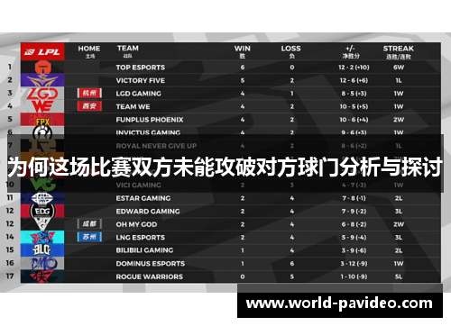 为何这场比赛双方未能攻破对方球门分析与探讨