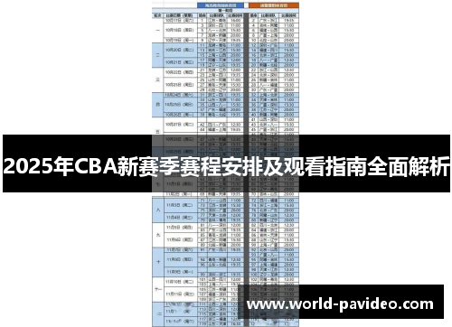 2025年CBA新赛季赛程安排及观看指南全面解析