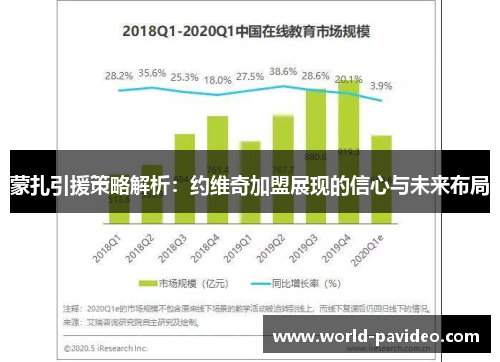蒙扎引援策略解析：约维奇加盟展现的信心与未来布局