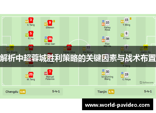 解析中超蓉城胜利策略的关键因素与战术布置