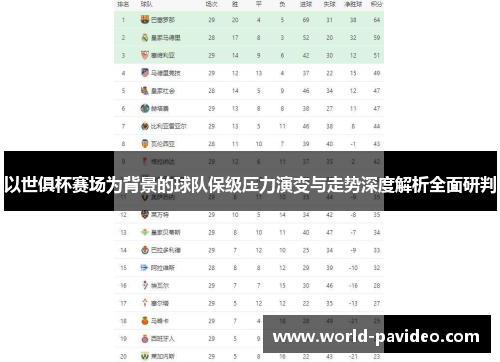 以世俱杯赛场为背景的球队保级压力演变与走势深度解析全面研判