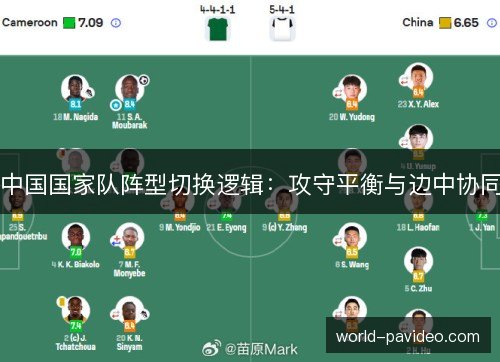 中国国家队阵型切换逻辑：攻守平衡与边中协同
